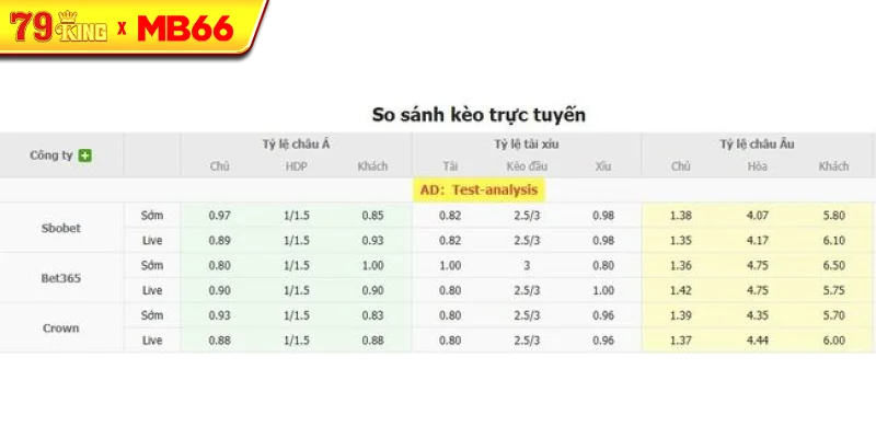 Tỷ lệ kèo bóng đá Dila Gori vs Racing Union Luxemburg